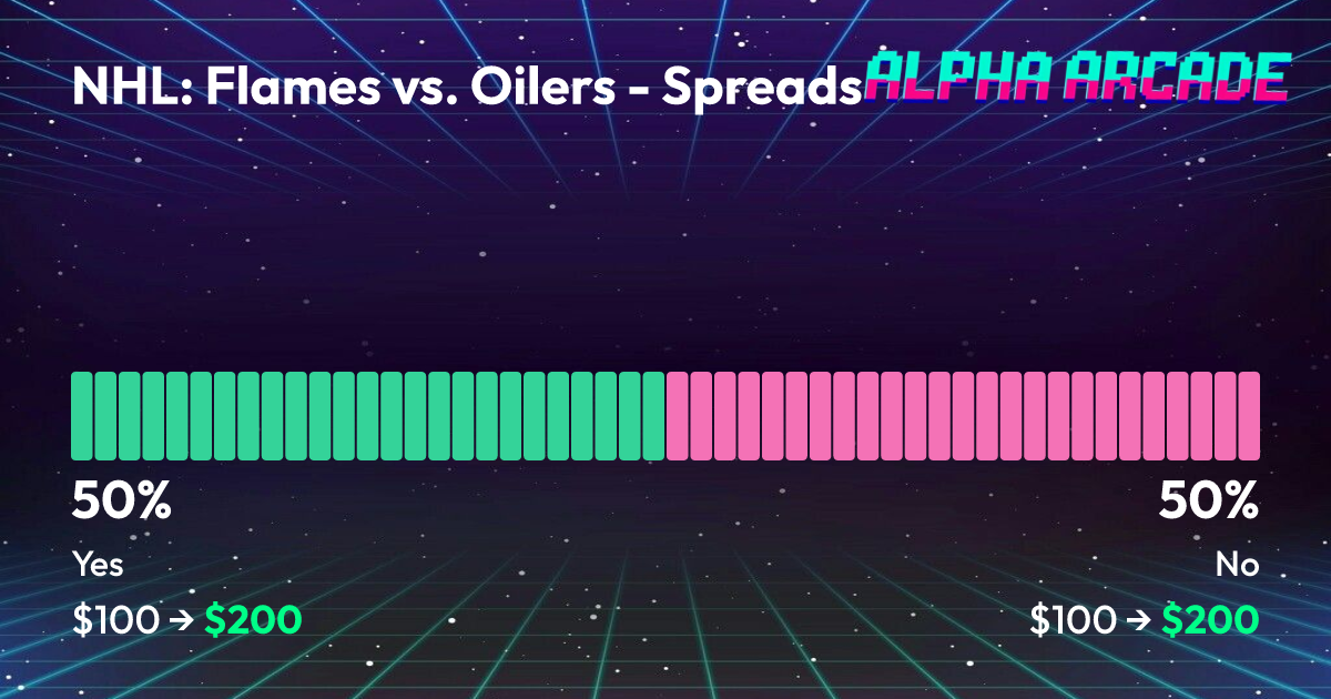 YES 50% / NO 50%