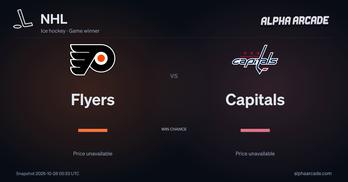 NHL: Flyers — / Capitals —