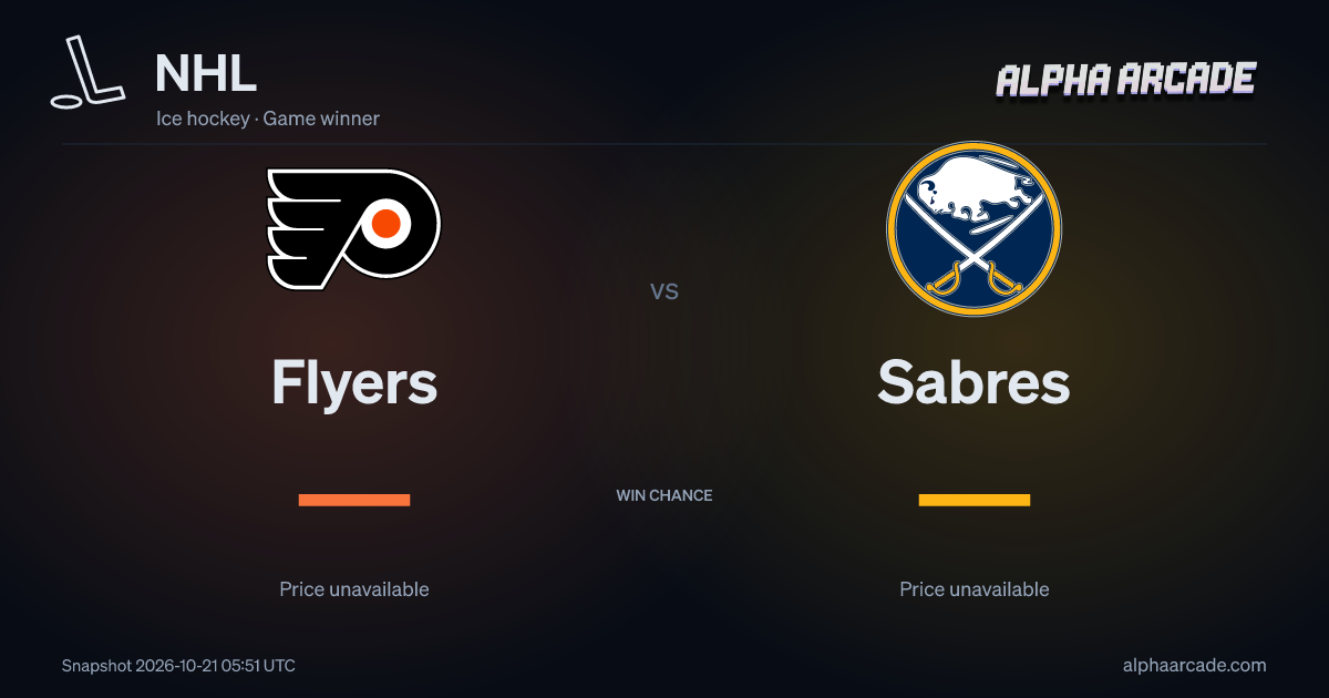 NHL: Flyers — / Sabres —