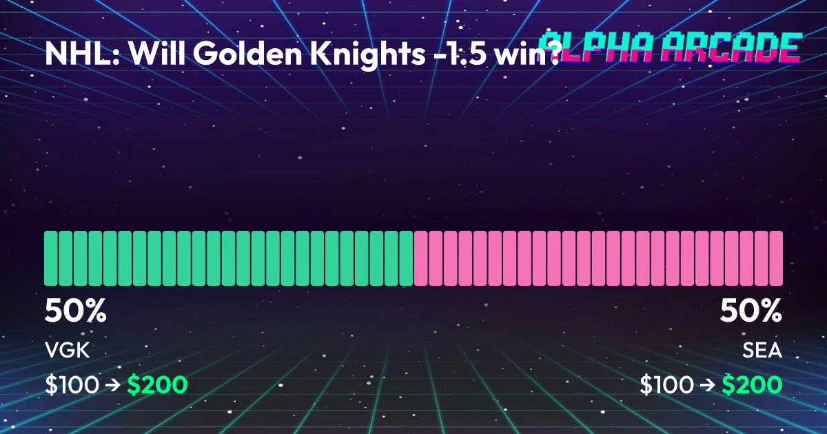 YES 50% / NO 50%