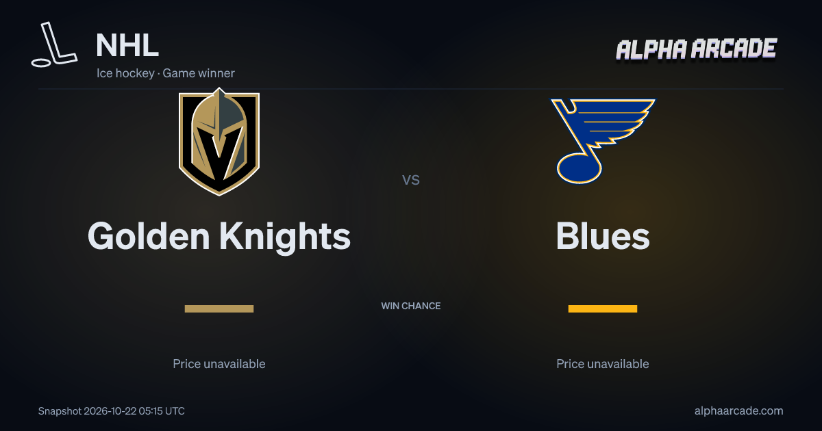 NHL: Golden Knights — / Blues —
