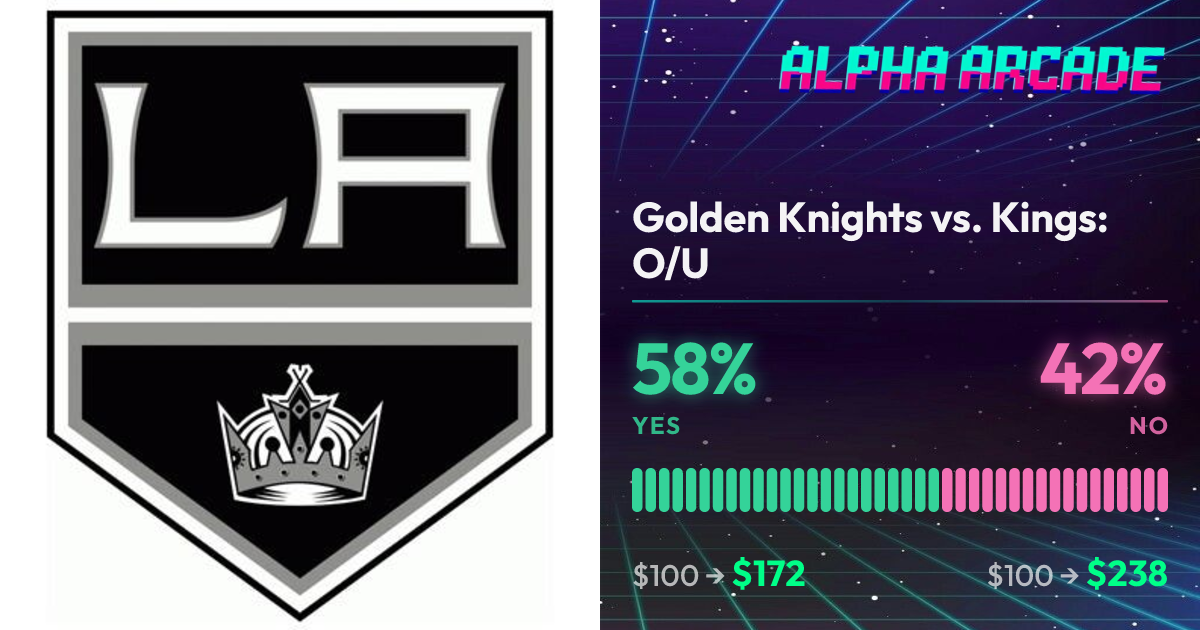 YES 57.6% / NO 42.4%