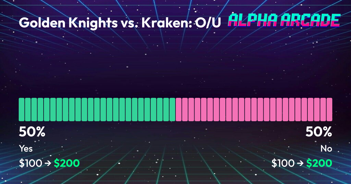 YES 50% / NO 50%