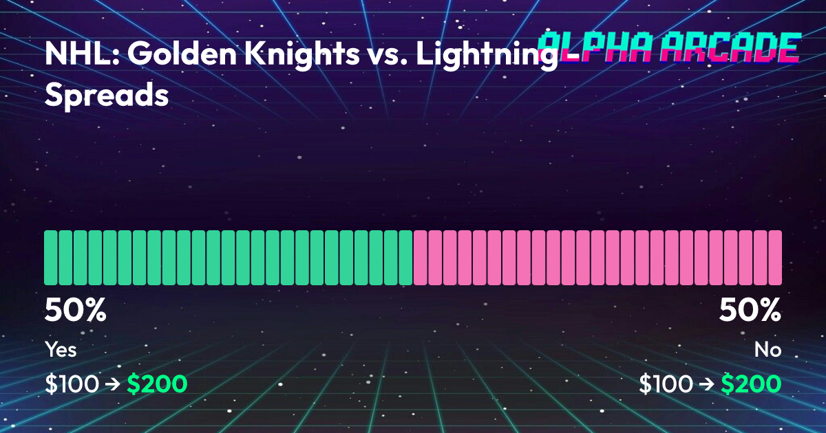YES 50% / NO 50%