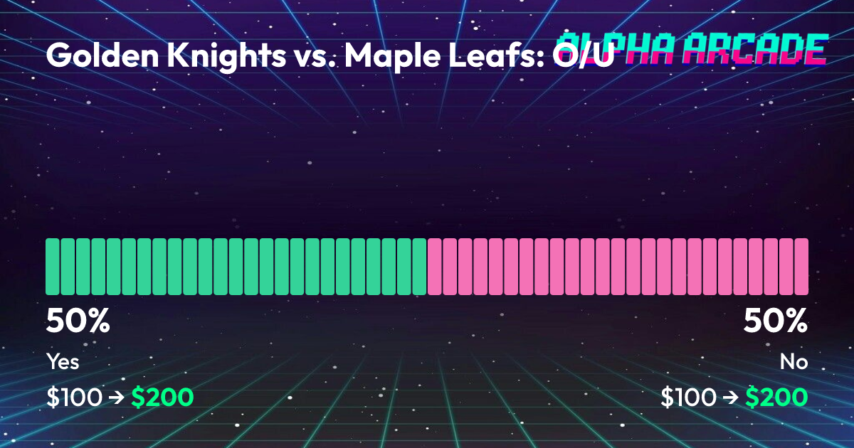 YES 50% / NO 50%