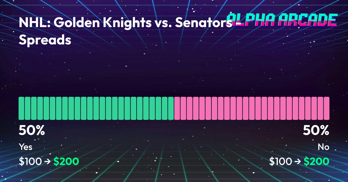 YES 50% / NO 50%