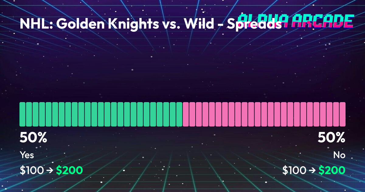 YES 50% / NO 50%
