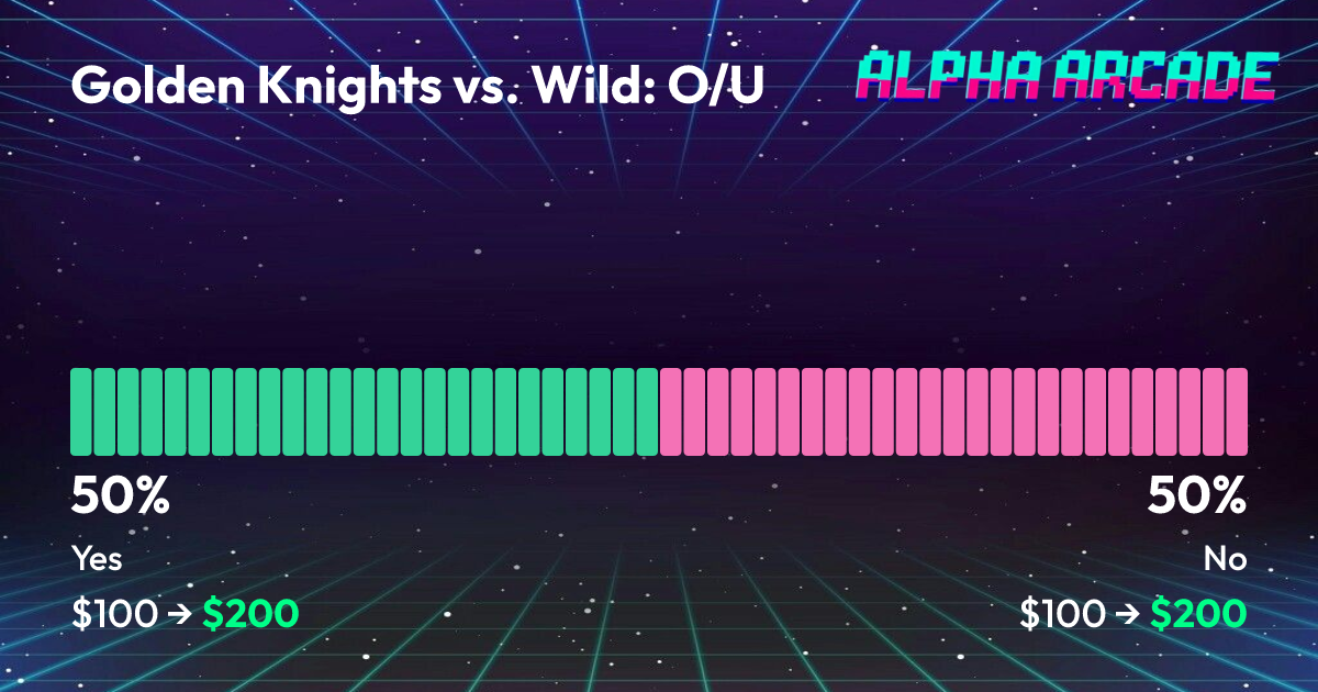 YES 50% / NO 50%