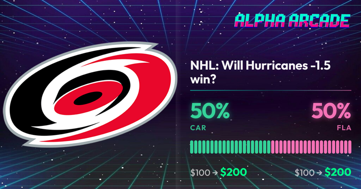 YES 50% / NO 50%