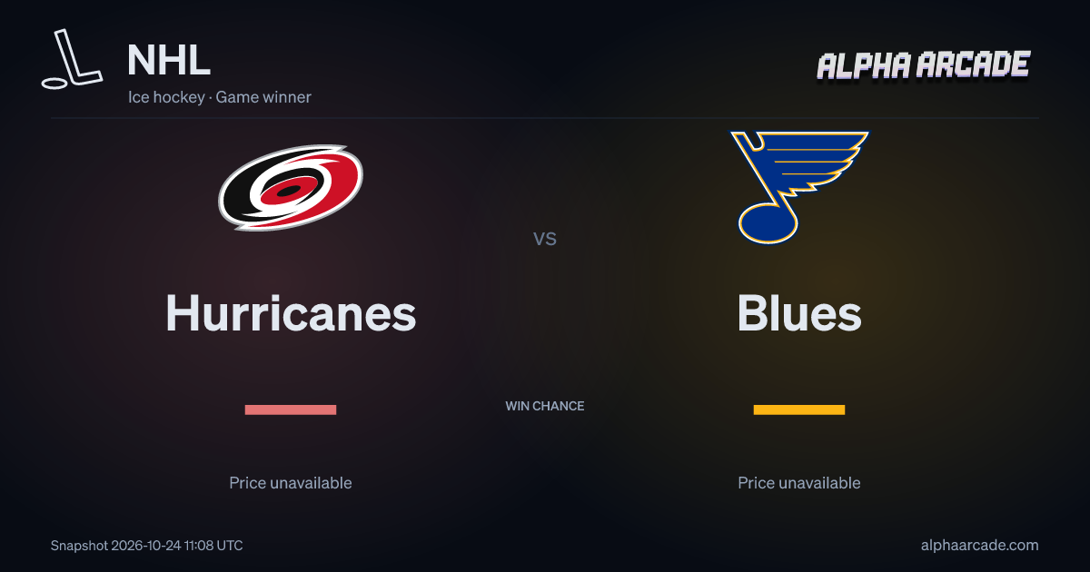 NHL: Hurricanes — / Blues —