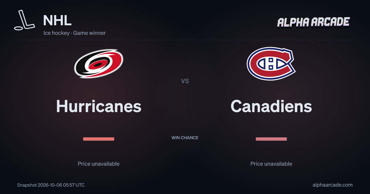 NHL: Hurricanes — / Canadiens —