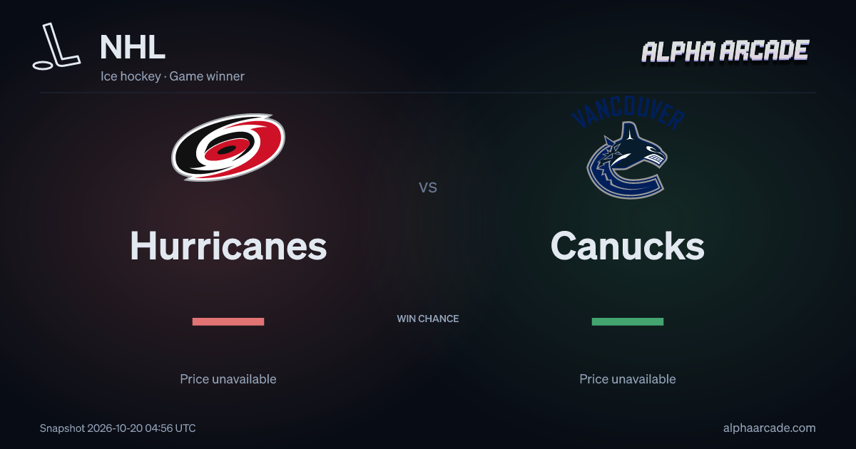 NHL: Hurricanes — / Canucks —
