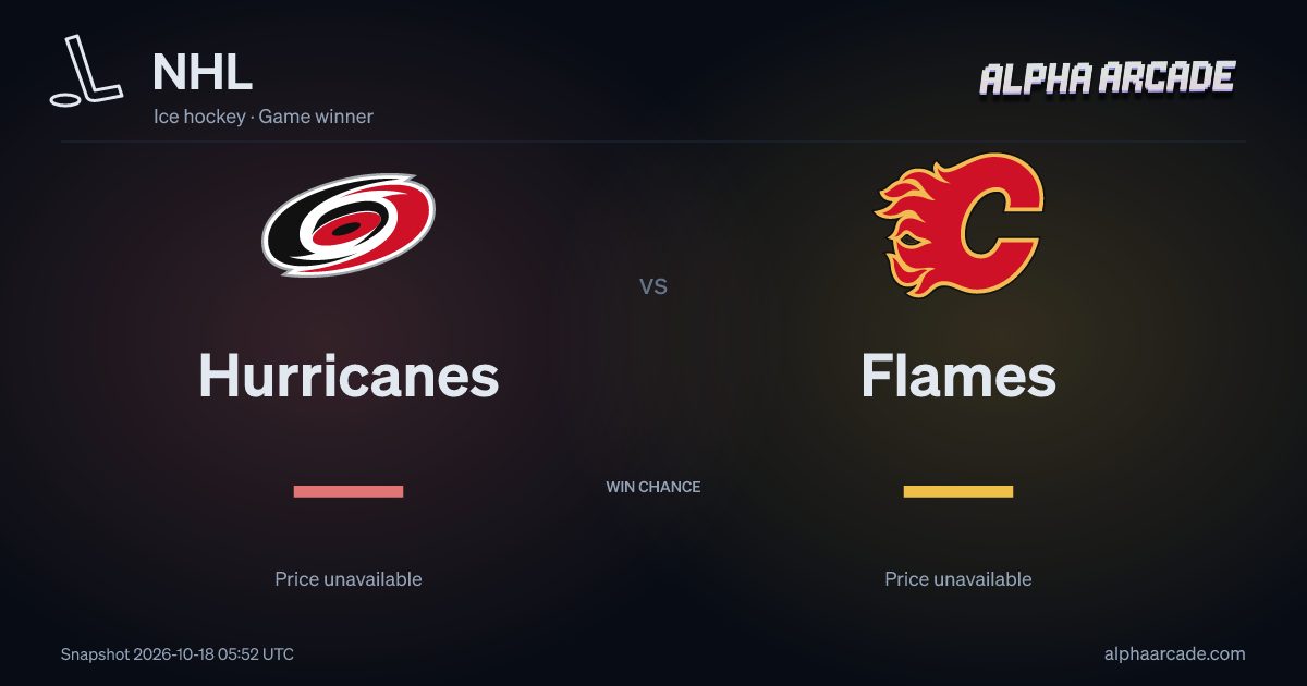 NHL: Hurricanes — / Flames —