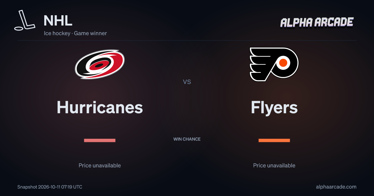 NHL: Hurricanes — / Flyers —