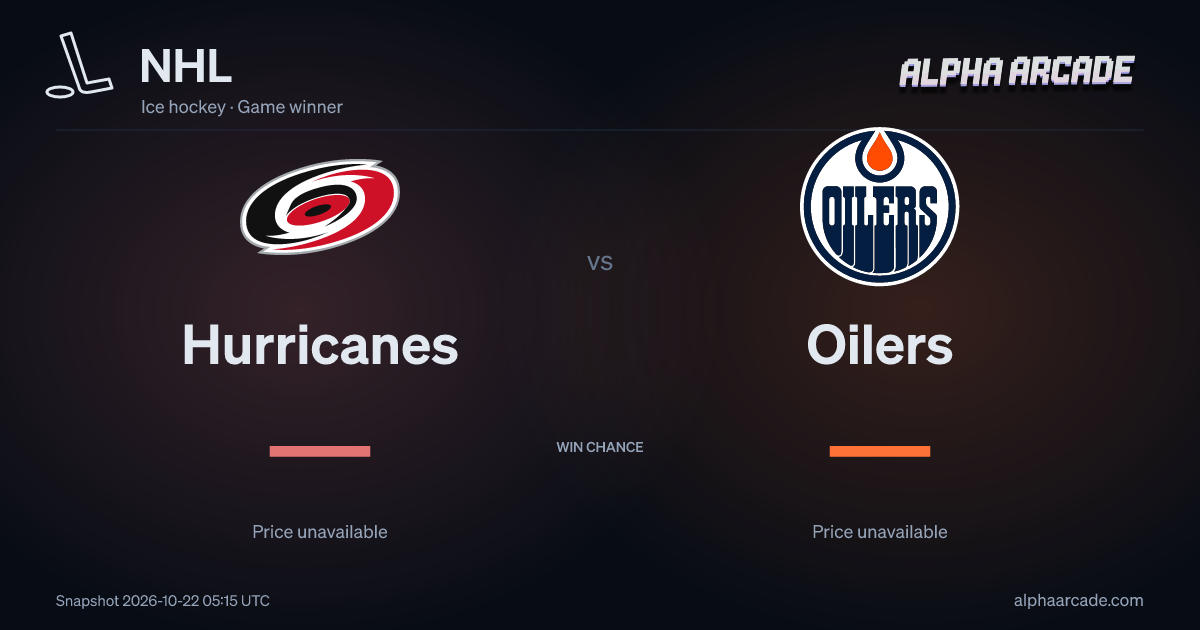 NHL: Hurricanes — / Oilers —
