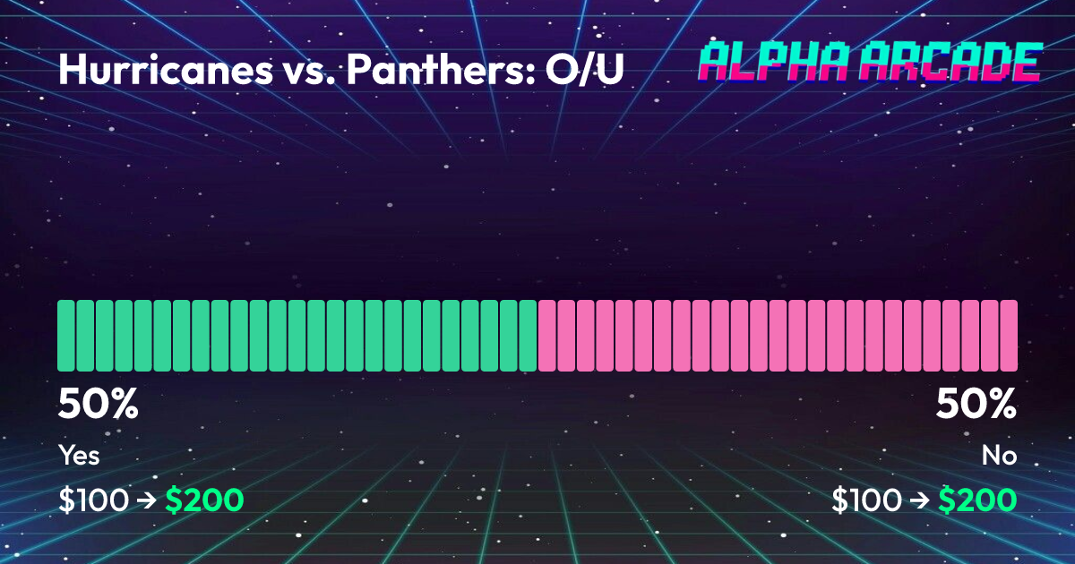 YES 50% / NO 50%