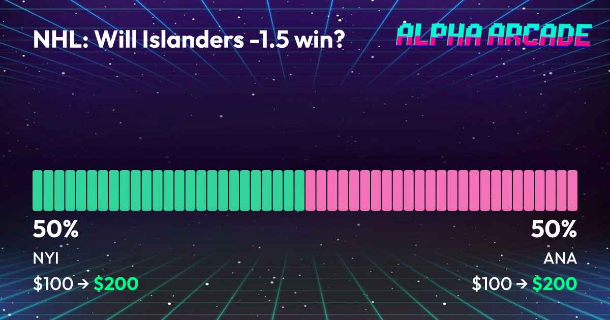 YES 50% / NO 50%