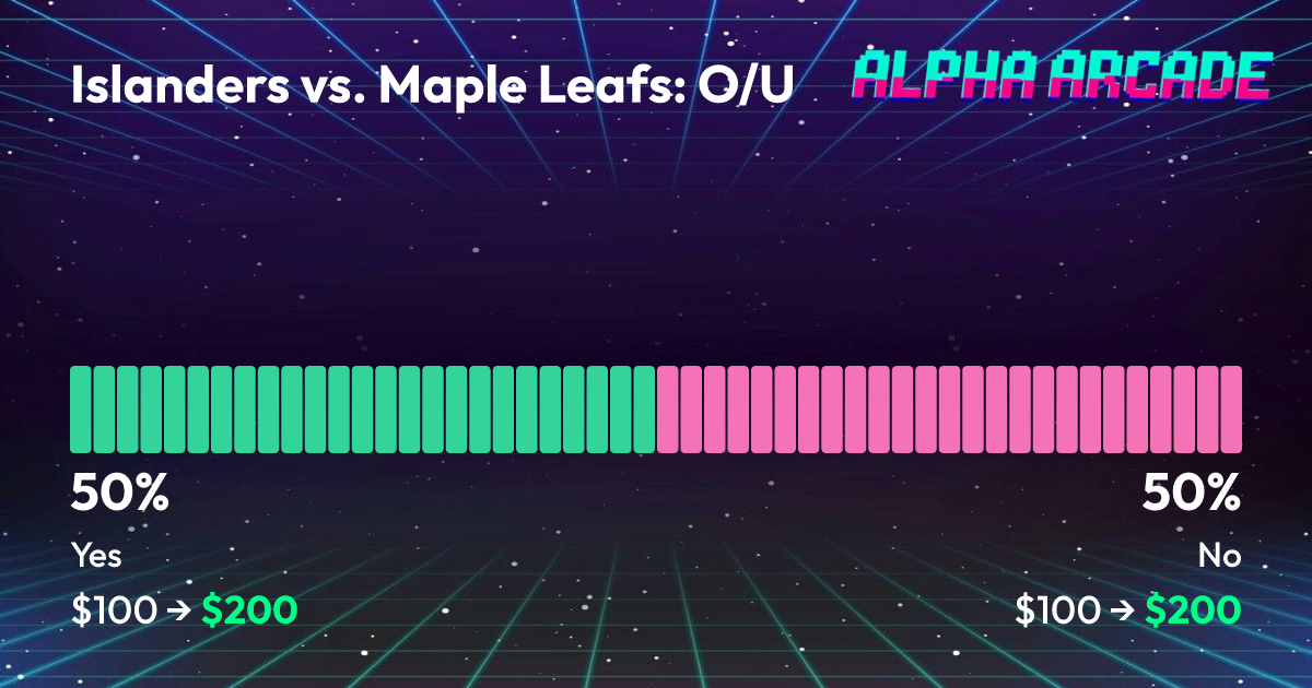 YES 50% / NO 50%