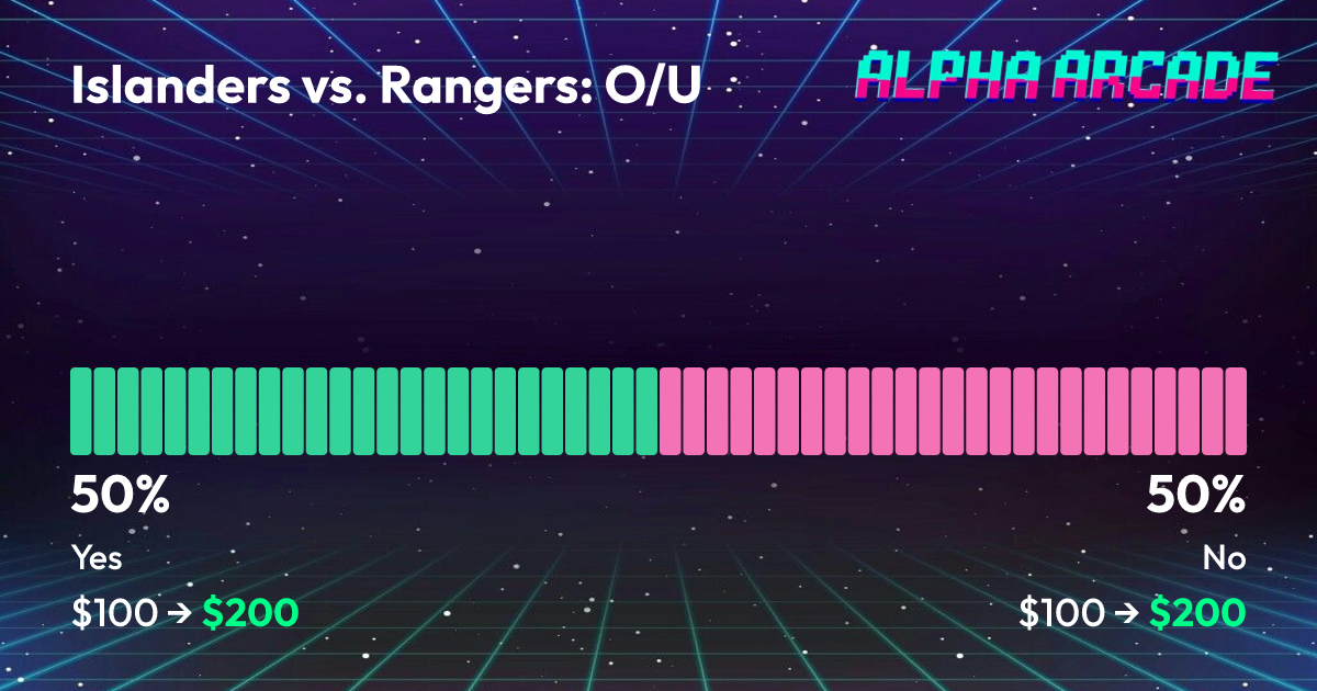 YES 50% / NO 50%