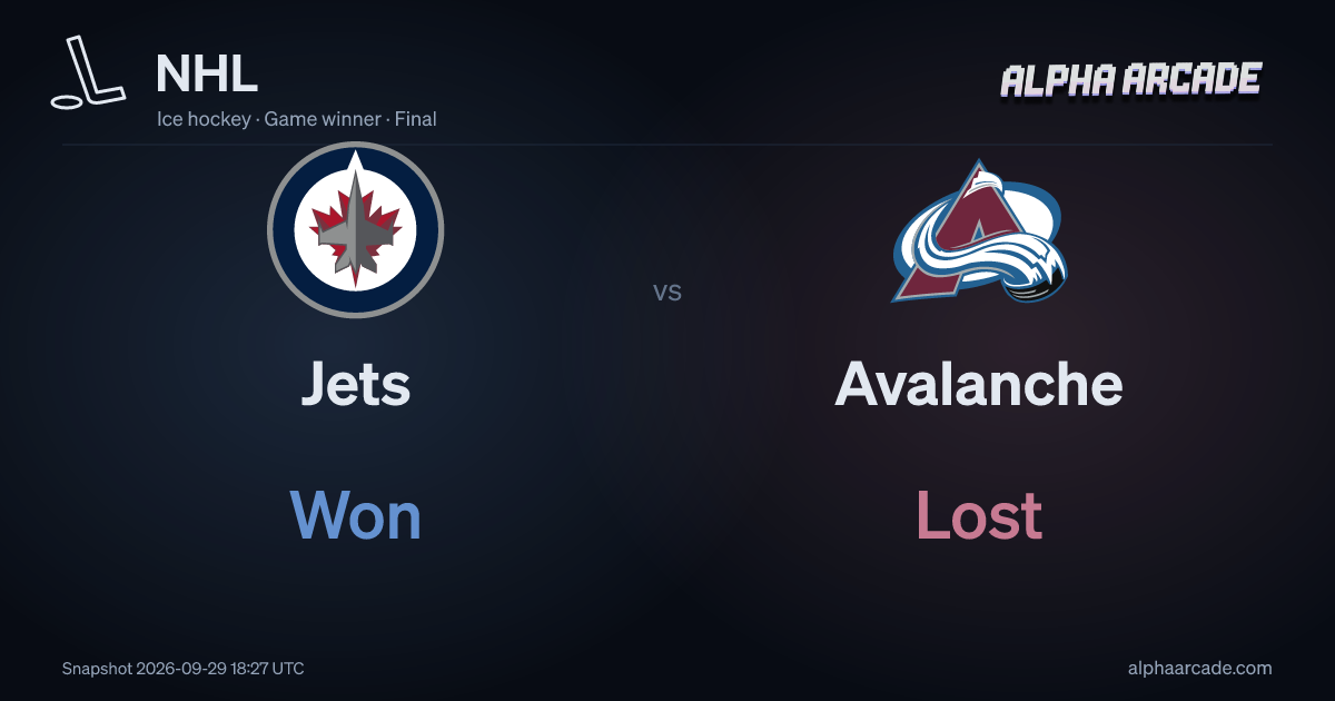 NHL: Jets Won / Avalanche Lost