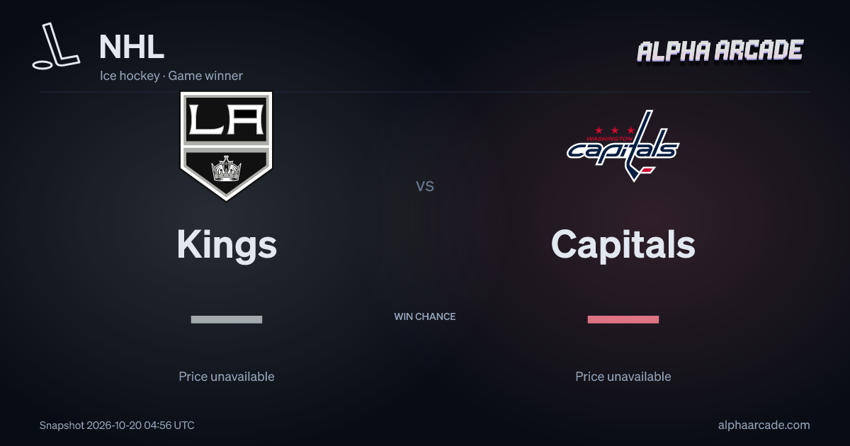 NHL: Kings — / Capitals —