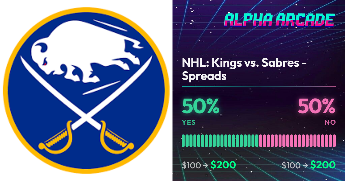 YES 50% / NO 50%