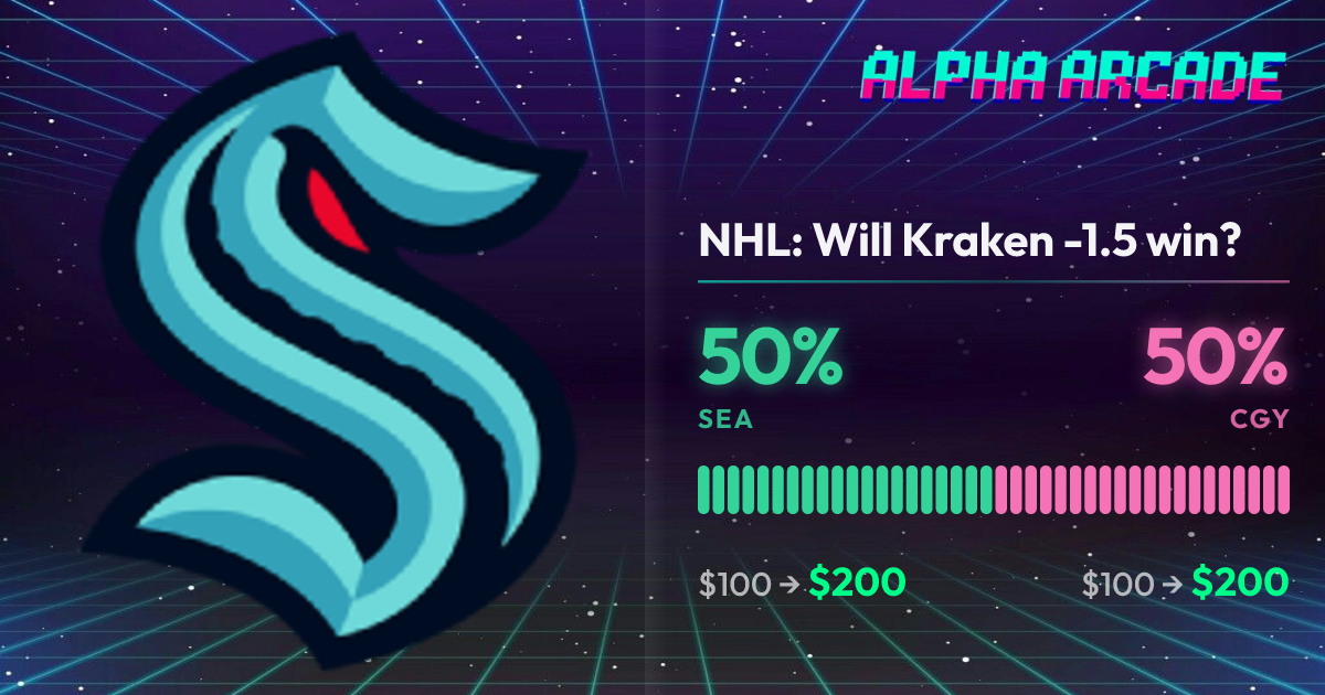 YES 50% / NO 50%