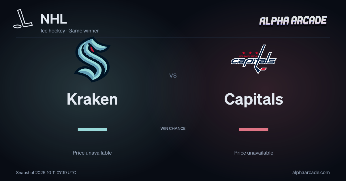 NHL: Kraken — / Capitals —