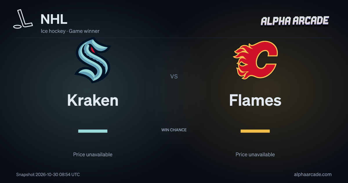 NHL: Kraken — / Flames —