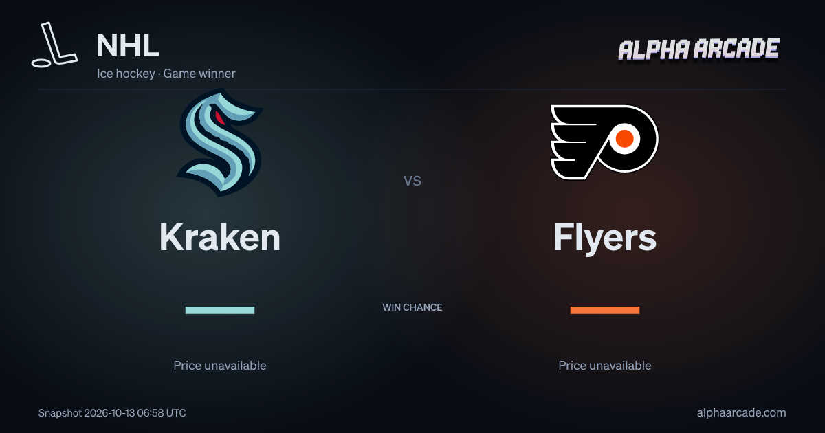 NHL: Kraken — / Flyers —