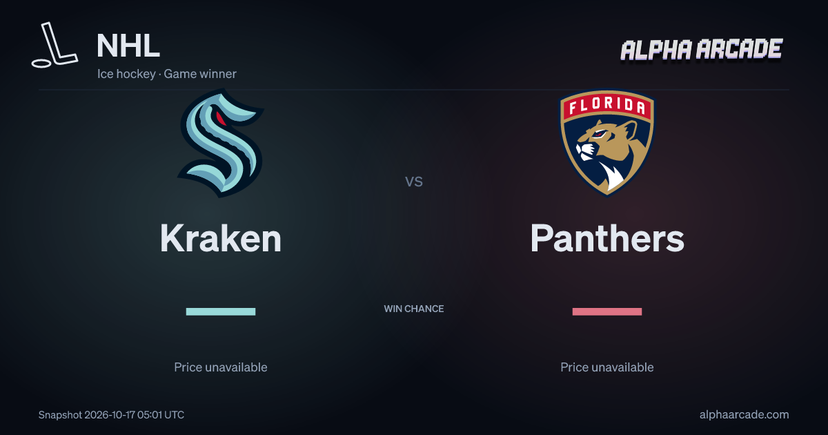 NHL: Kraken — / Panthers —