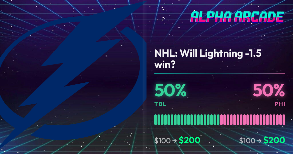 YES 50% / NO 50%