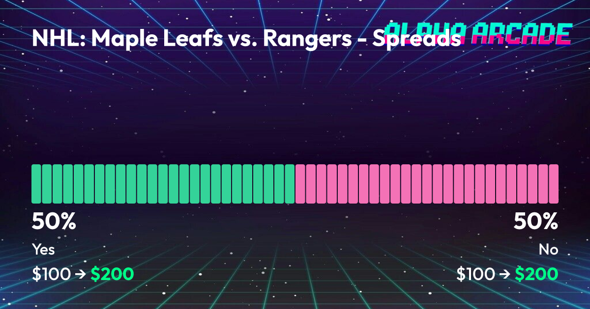 YES 50% / NO 50%