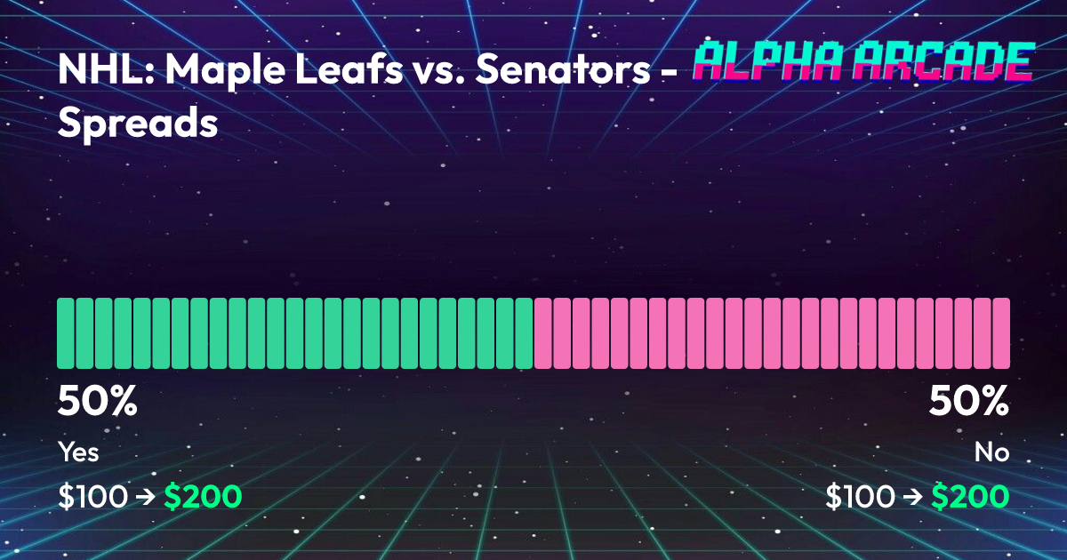 YES 50% / NO 50%