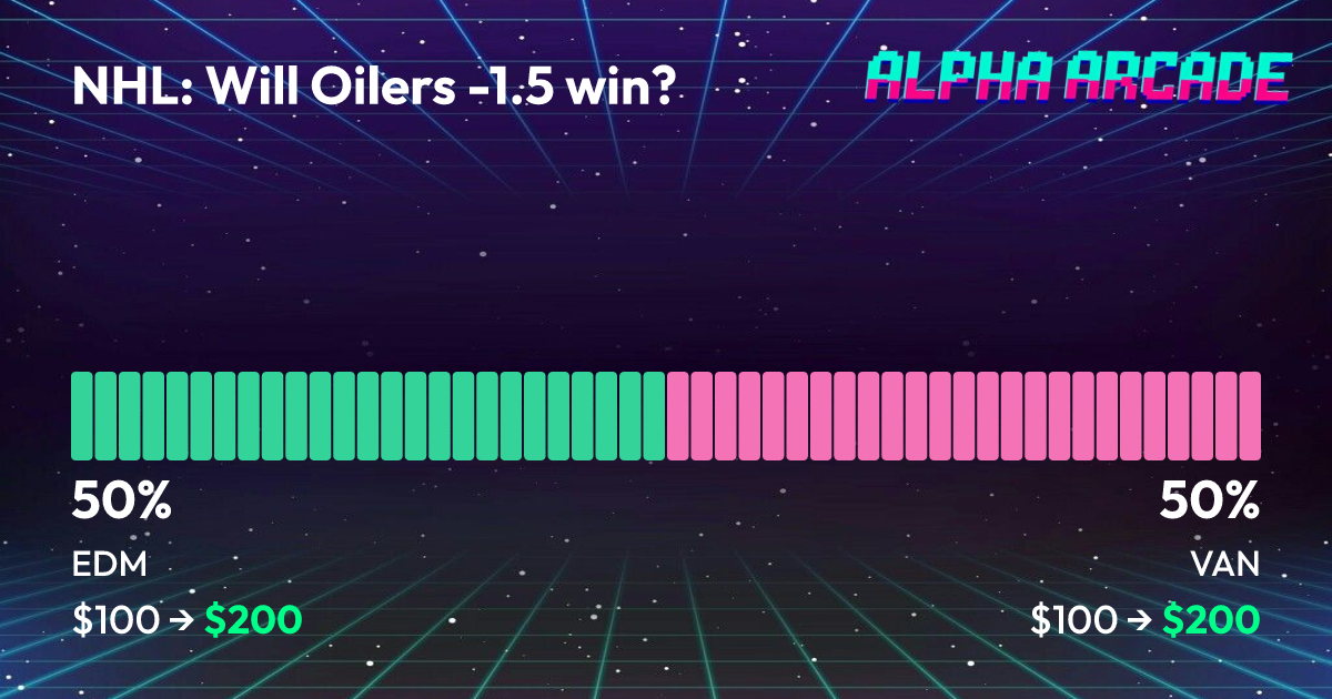 YES 50% / NO 50%