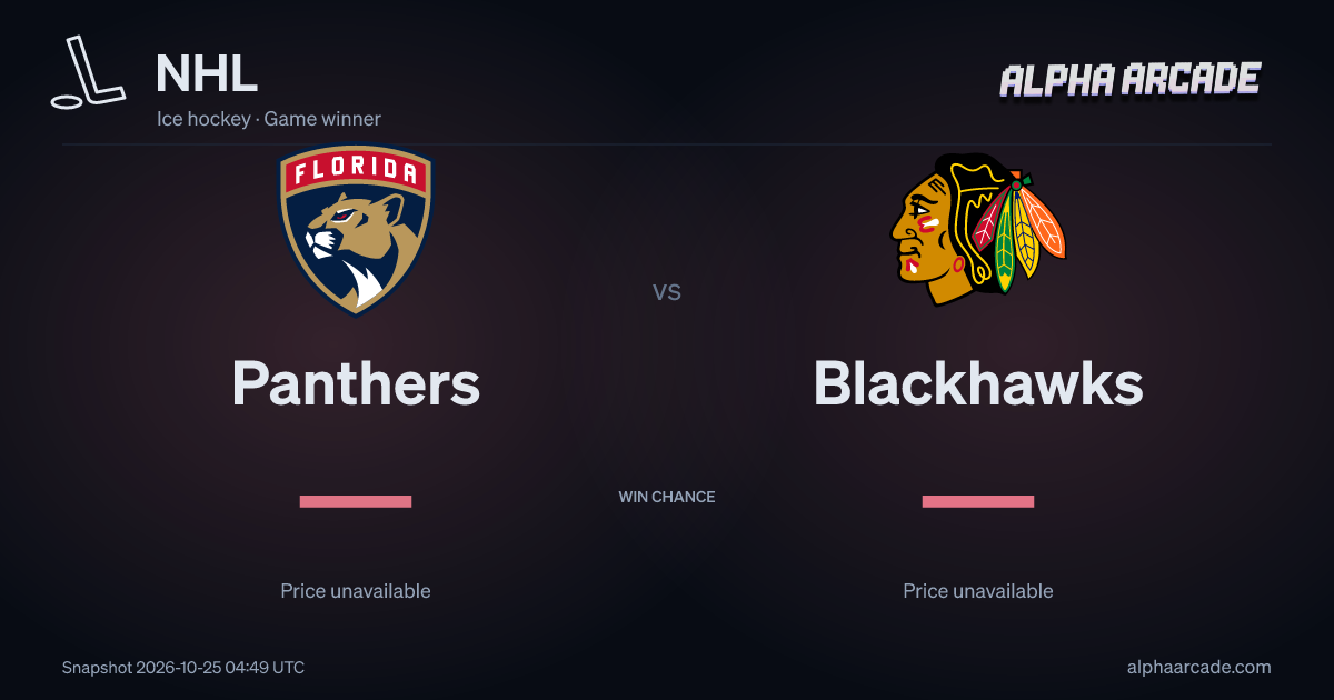 NHL: Panthers — / Blackhawks —