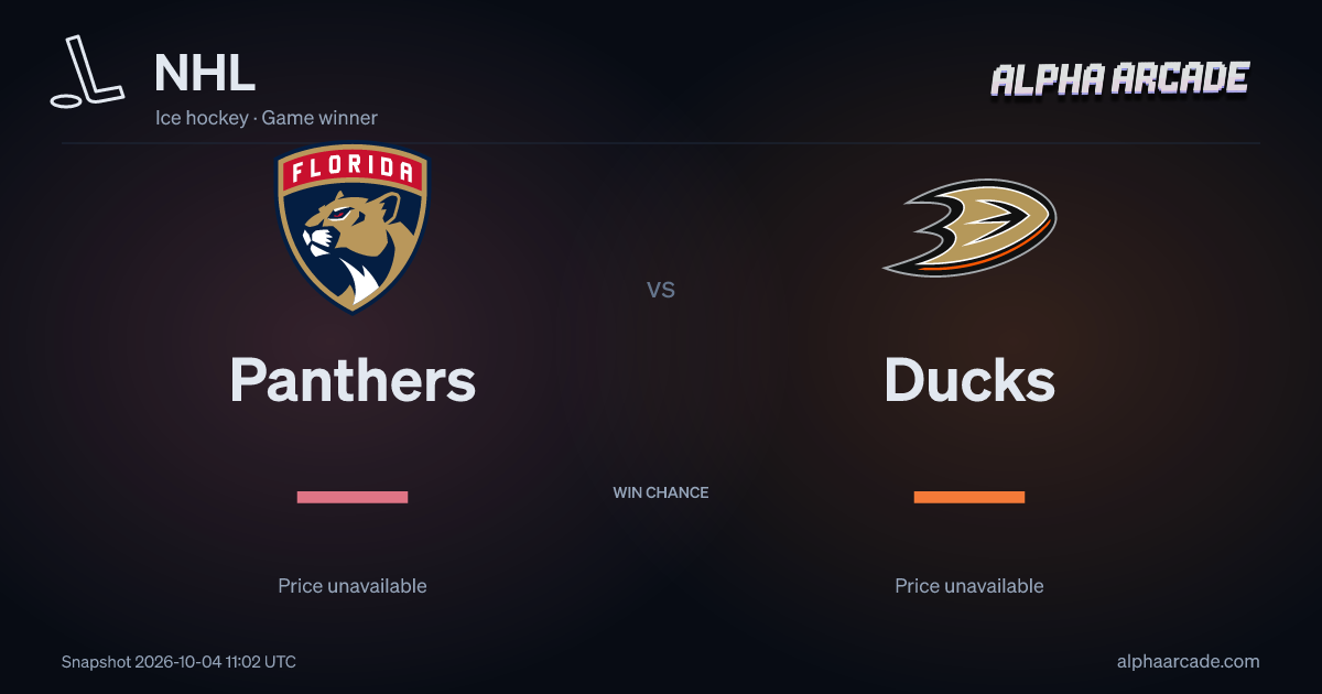 NHL: Panthers — / Ducks —