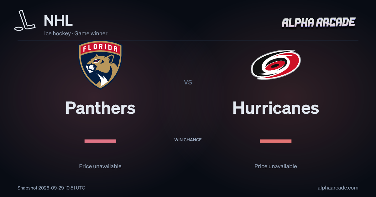 NHL: Panthers — / Hurricanes —