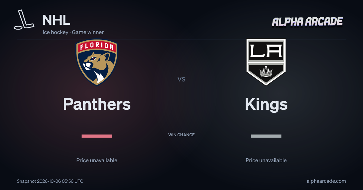 NHL: Panthers — / Kings —