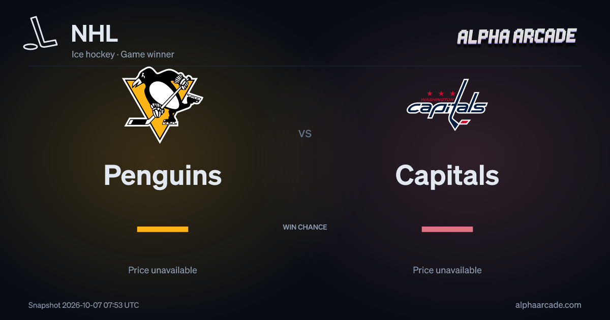 NHL: Penguins — / Capitals —