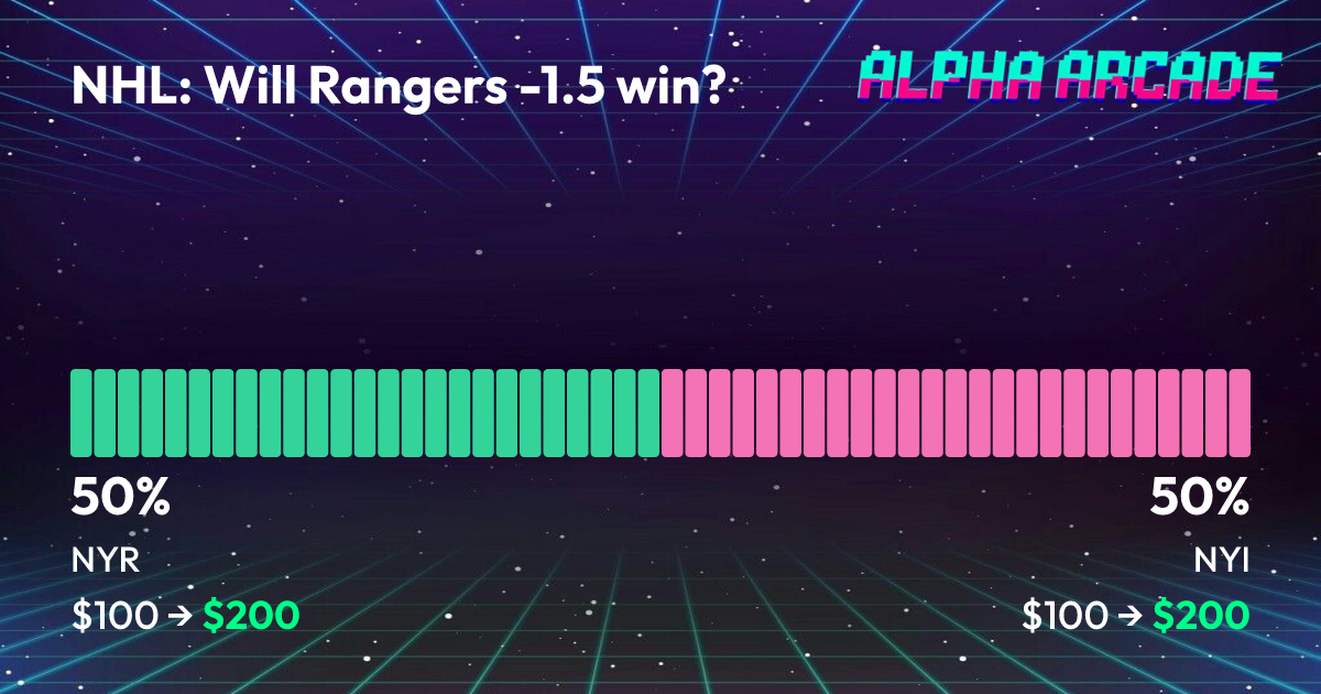 YES 50% / NO 50%