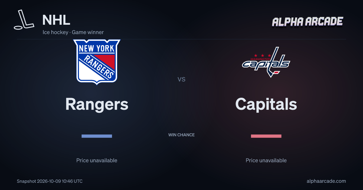 NHL: Rangers — / Capitals —