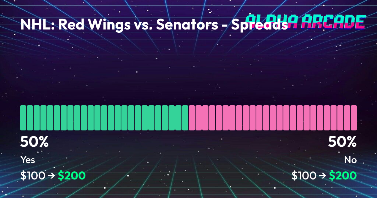 YES 50% / NO 50%