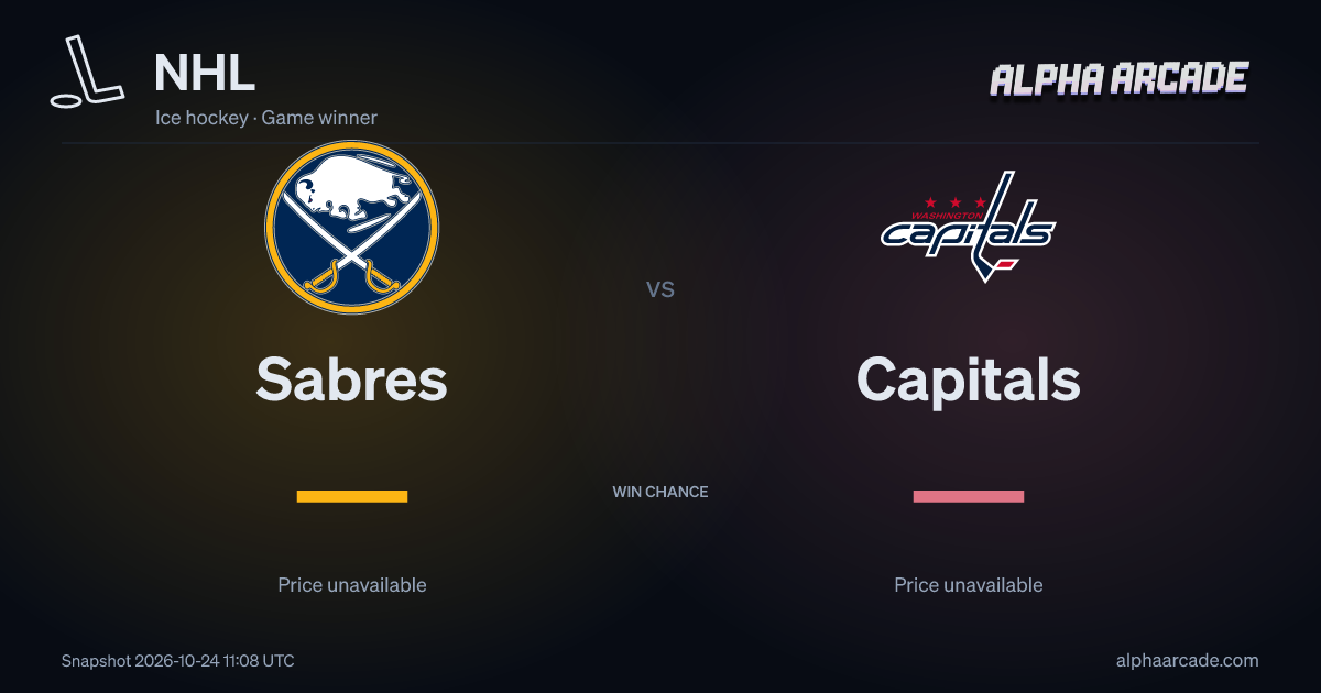 NHL: Sabres — / Capitals —