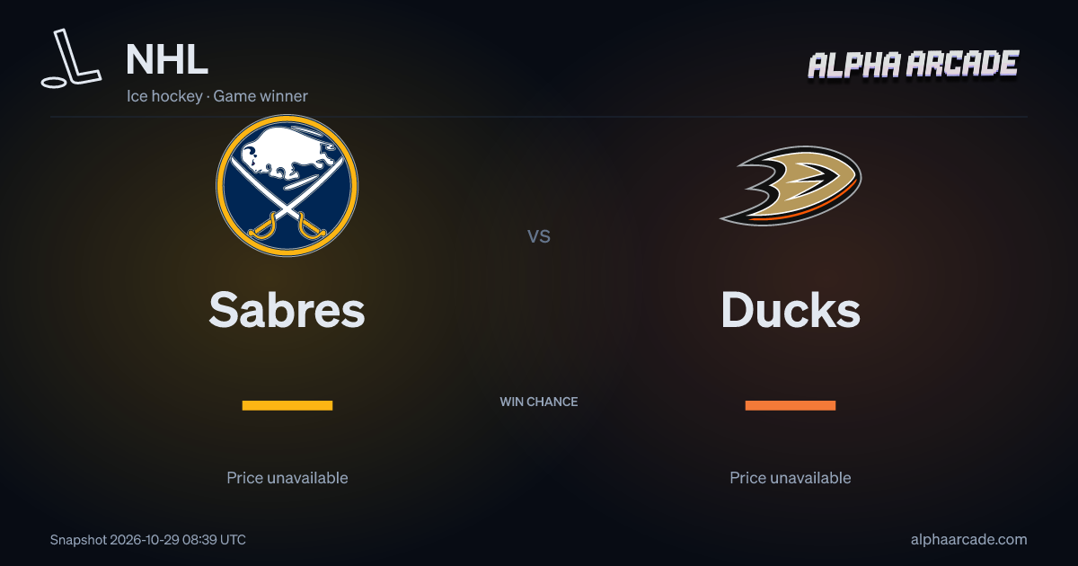 NHL: Sabres — / Ducks —