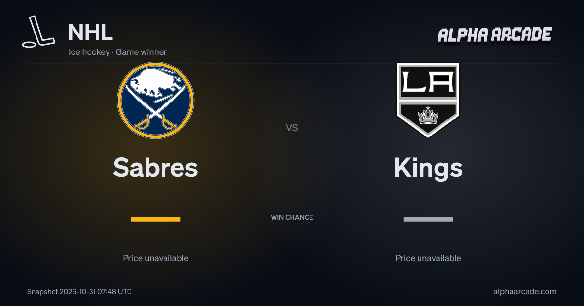 NHL: Sabres — / Kings —