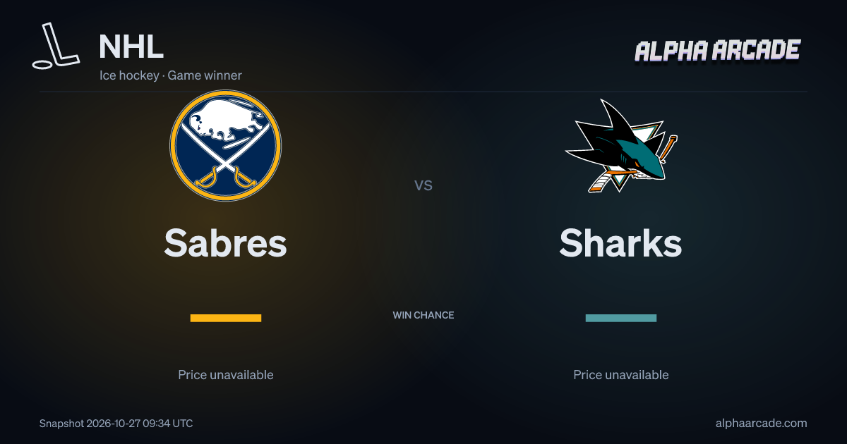 NHL: Sabres — / Sharks —