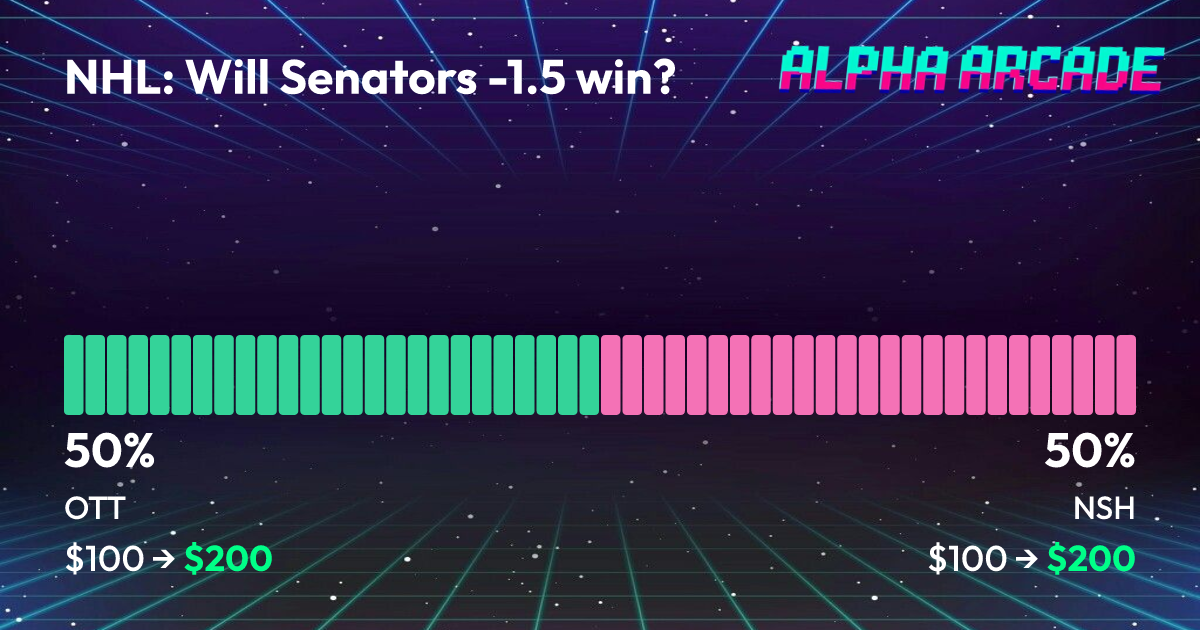 YES 50% / NO 50%