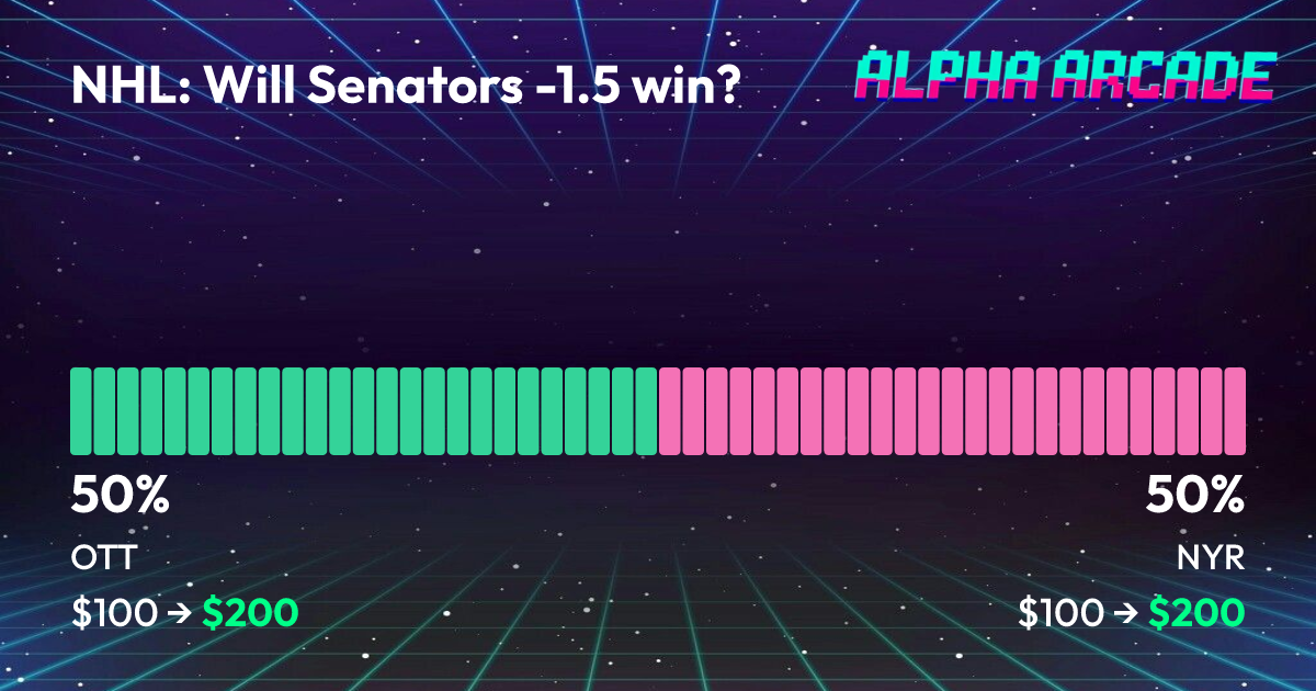 YES 50% / NO 50%