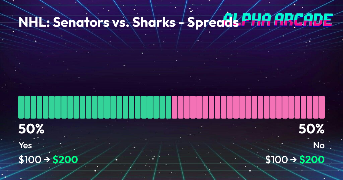 YES 50% / NO 50%